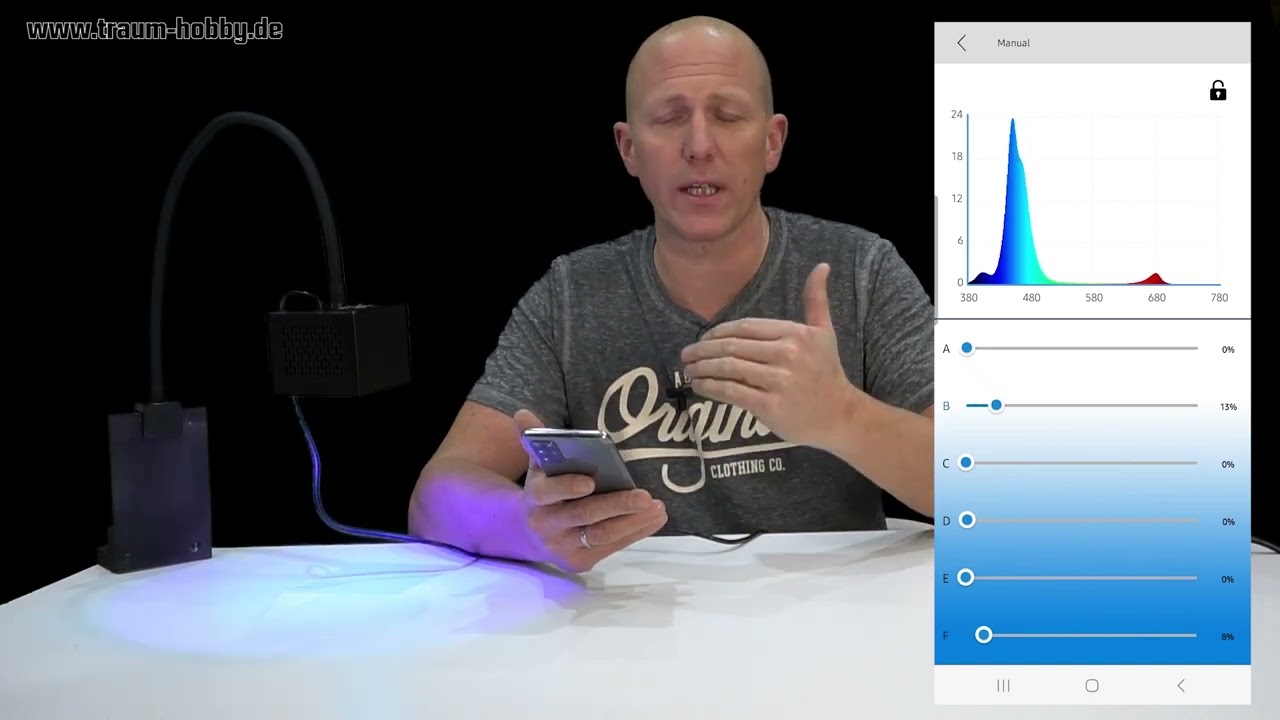 Aqua Medic Qube 60 - Review & Instructions by Fat Air - traum-hobby.de