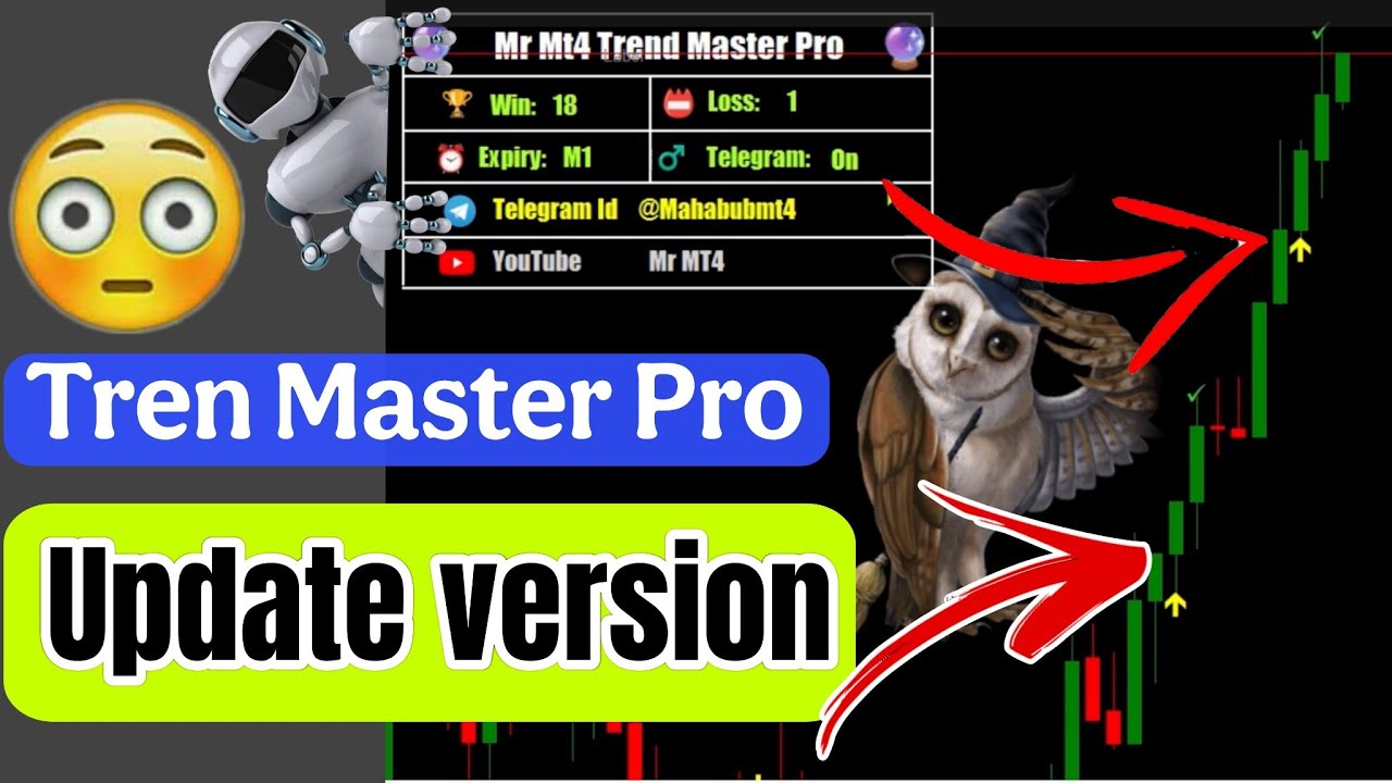 Обновленная версия Trend Master Pro: точность в реальном времени, торговля в реальном времени! Сл...