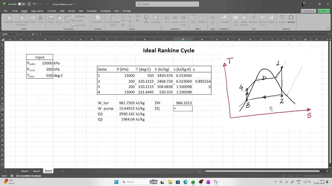 Modelling Ideal Rankine Cycle in Excel