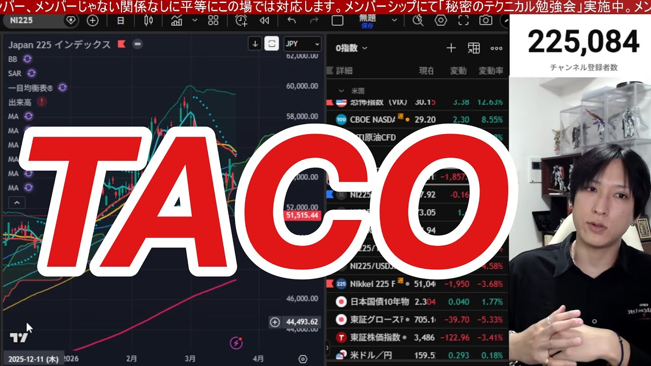 3/23【日本株大暴落続くか。TACOで日経平均先物急騰。原油急落】中東情勢緊迫で世界同時株安。ドル円159円金利急騰で米国株、ナスダック、半導体株、金先物も暴落。