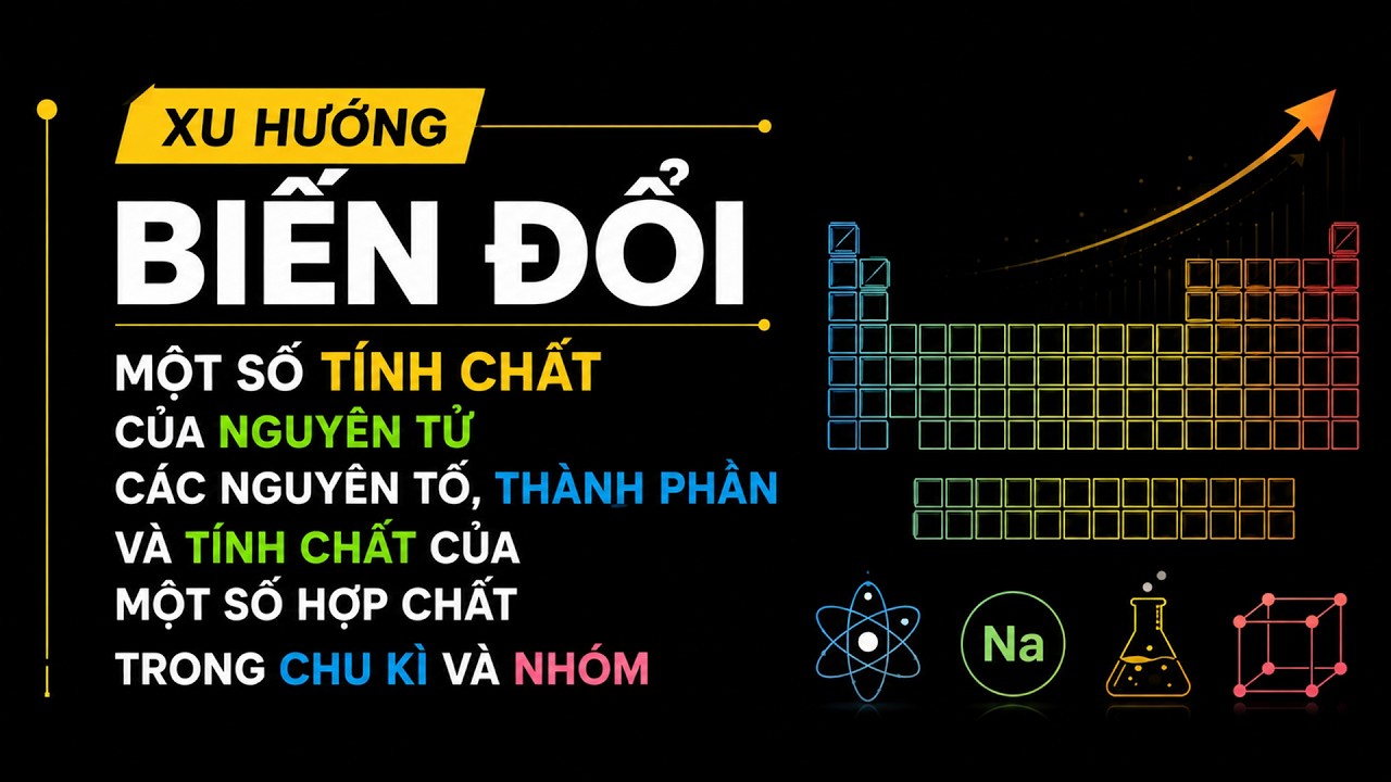 Xu hướng biến đổi một số tính chất của nguyên tử, thành phần-tính chất của hợp chất... [Hóa 10.5]