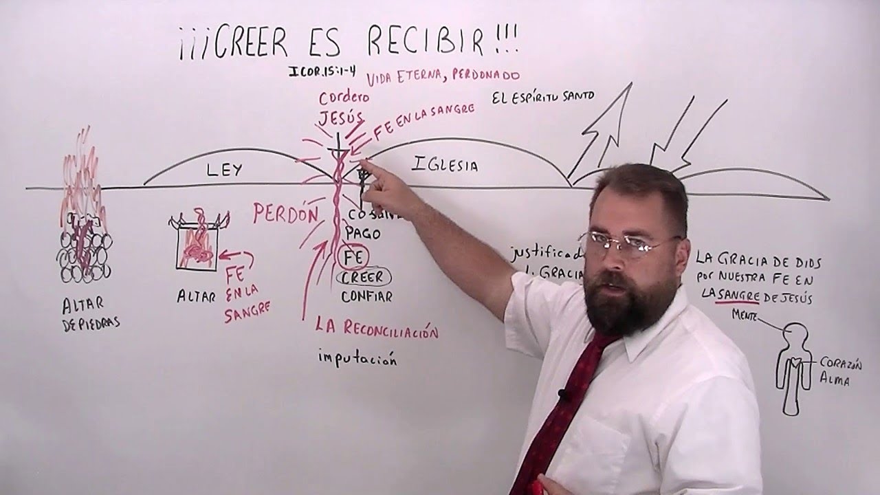 ¡Creer es Recibir!