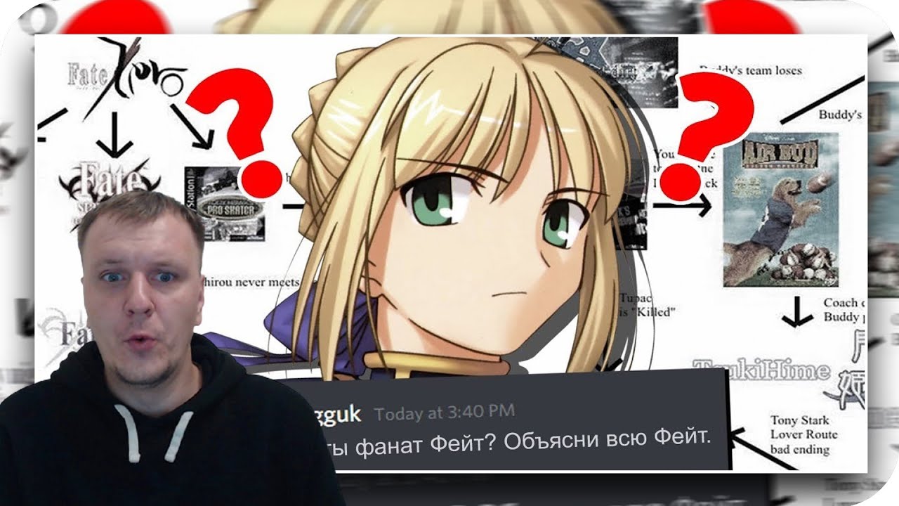 Гиггук - Пытаюсь объяснить хронологию Fate меньше чем за 30 минут | Реакция на Гиггук