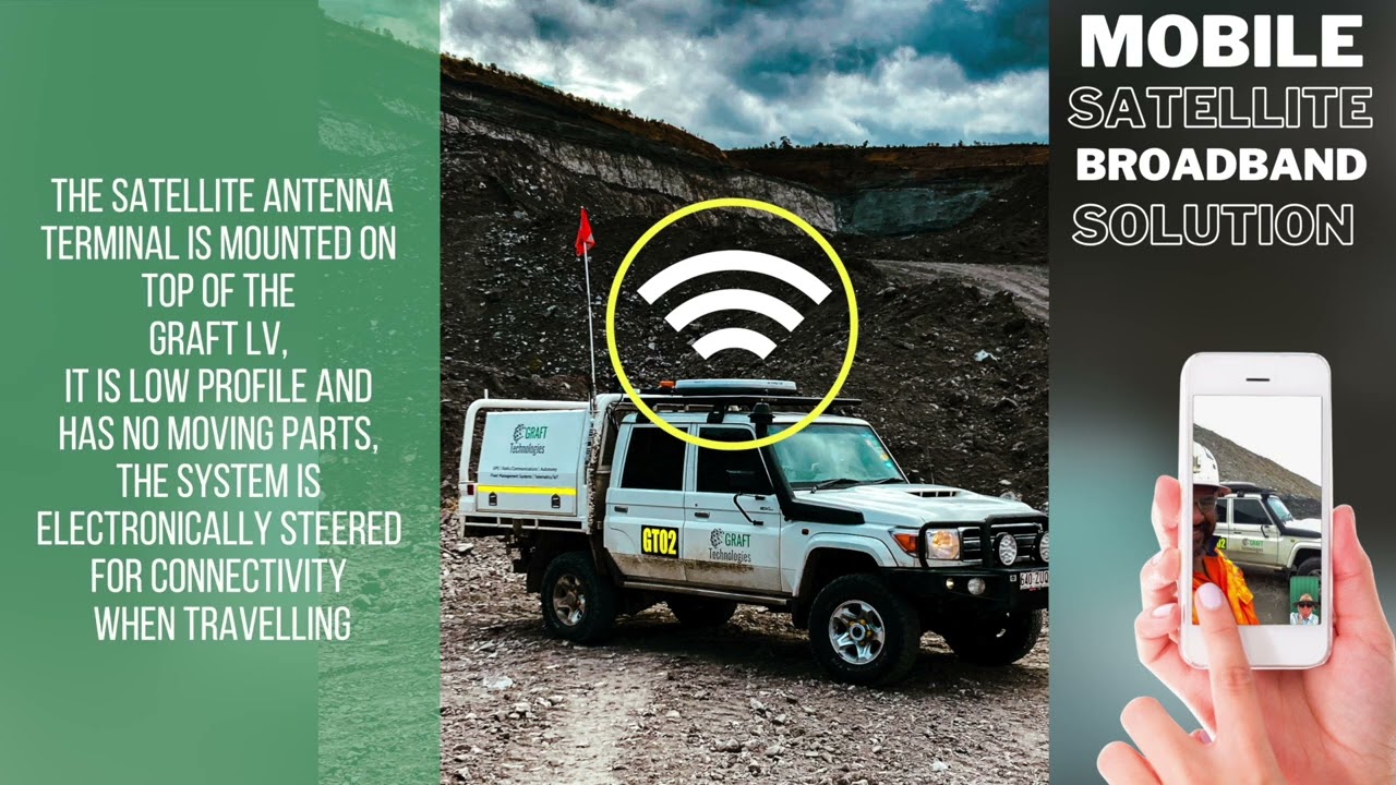Satellite Technology on vehicles