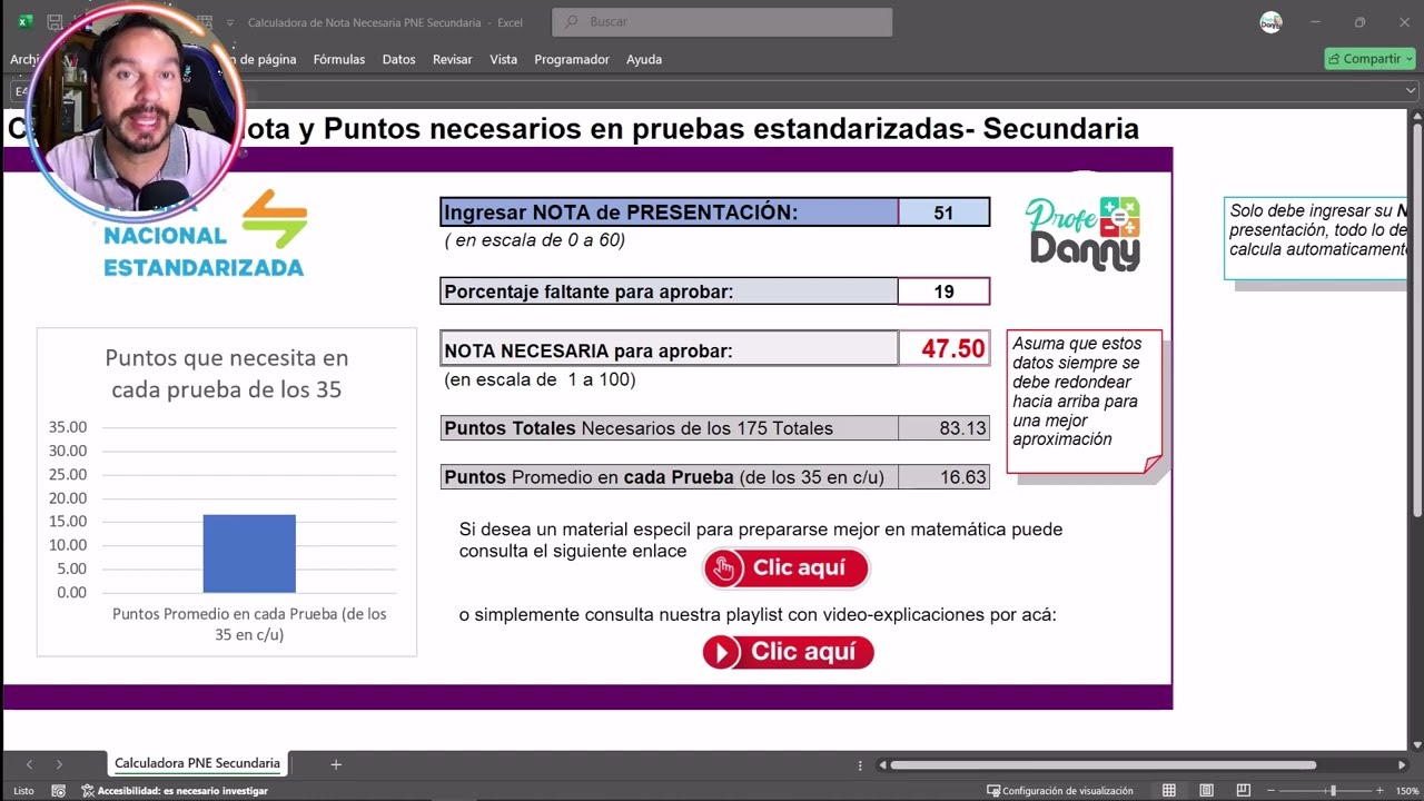 &iquest;Sabes cu&aacute;nto puntaje necesitas para aprobar tu PRUEBA ESTANDARIZADA?