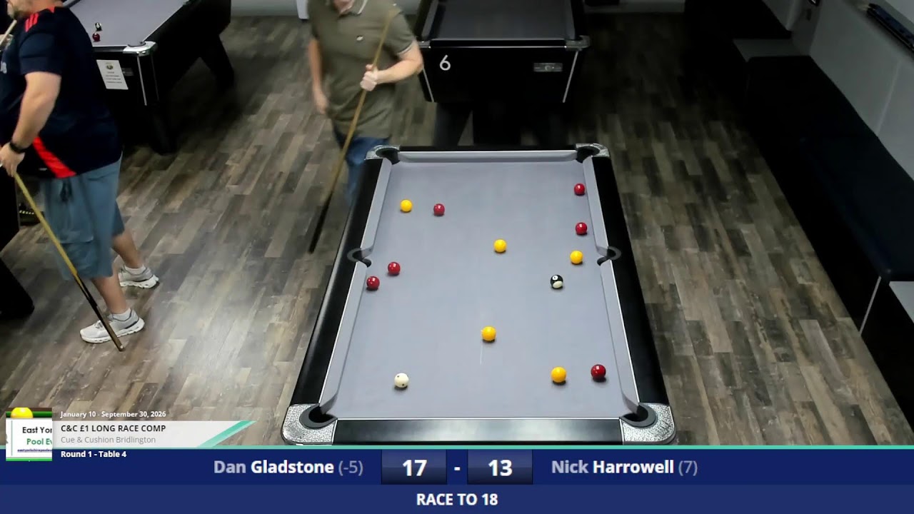 Dan Gladstoe v Nick Harrowell £1 comp long race to 18