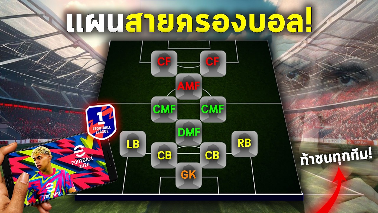 เเนะนำการจัดเเผนสายครองบอลสุดโหด! ไม่เก่งก็เล่นได้ | EFOOTBALL 2026