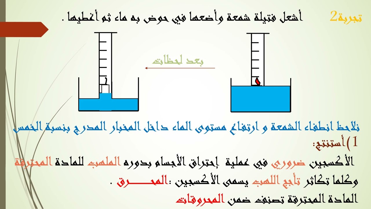 الإحتراق الجزء الأول *الإحتراق التام* سنة 8أساسي