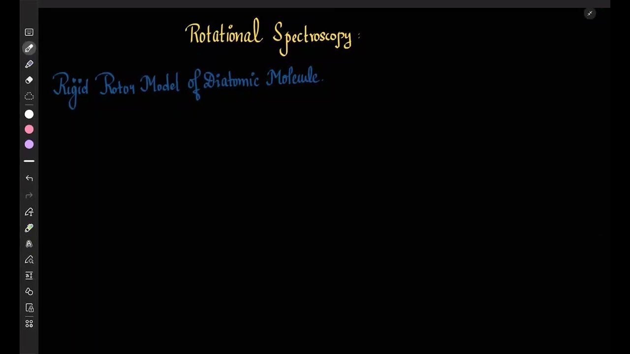 Rotational Spectroscopy-1| Atomic and molecular spectroscopy 