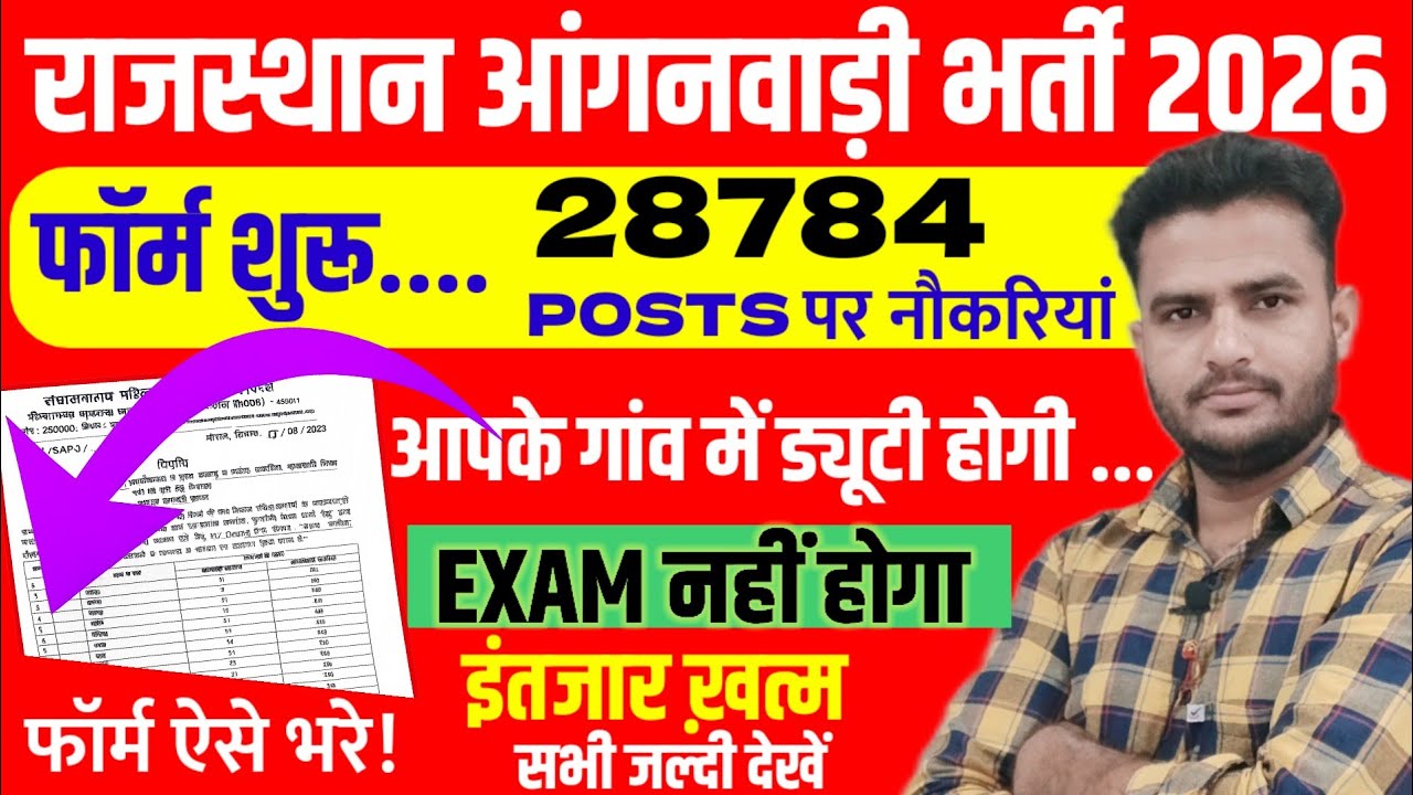 आंगनवाड़ी नई भर्ती 2025 Form शुरू Rajasthan Anganwadi Vacancy 2025 | Anganwadi Recruitment 2025 