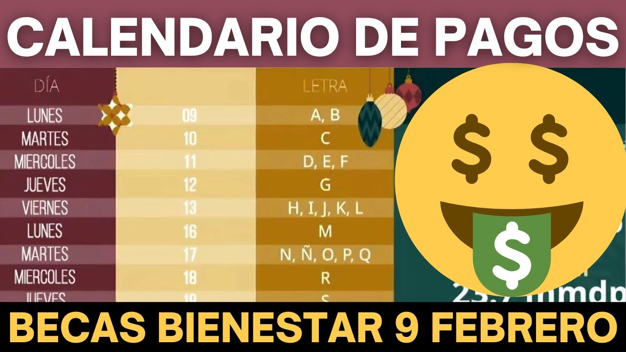 Calendario OFICIAL de Pagos Becas Bienestar 9 Febrero 2026 Rita Cetina, Benito Ju&aacute;rez y Escribiendo