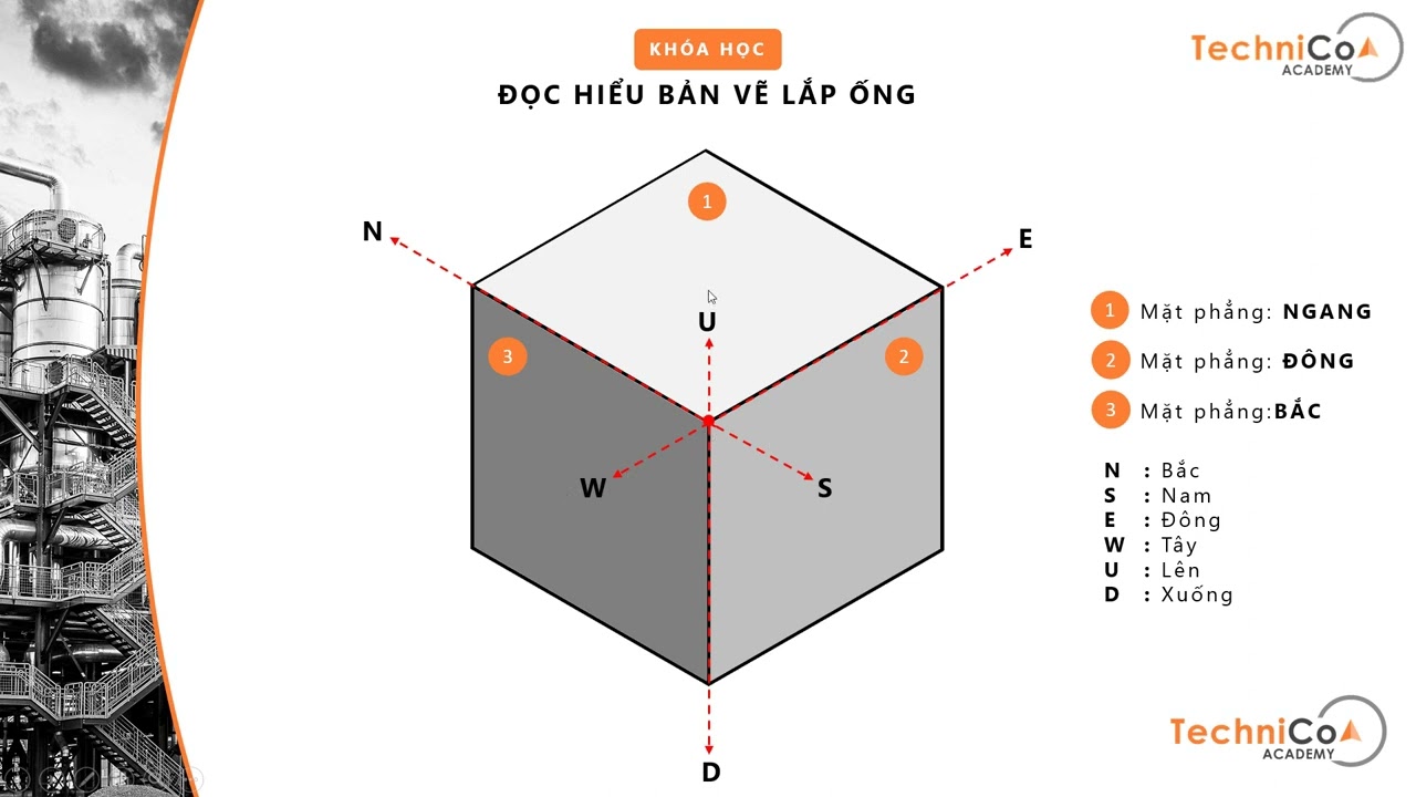 Technico | Khóa học đọc hiểu bản vẽ lắp ống (Intro)