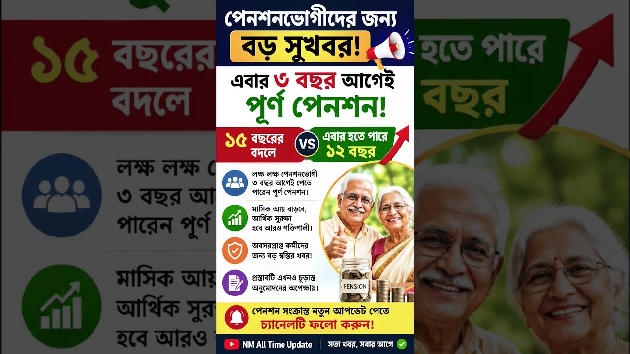 🔥 8th Pay Commission Update | Full Pension After 12 Years?Big News for Pensioners! Full Pension