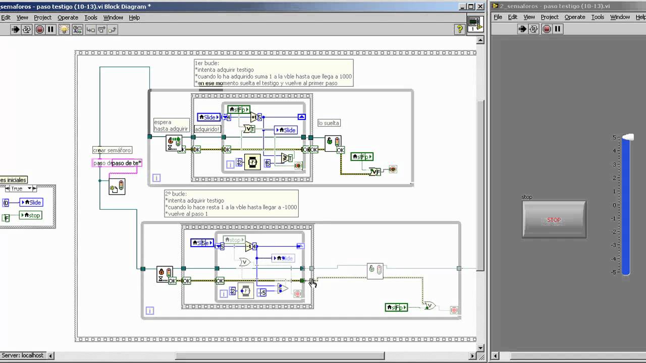 Semaphore LabVIEW