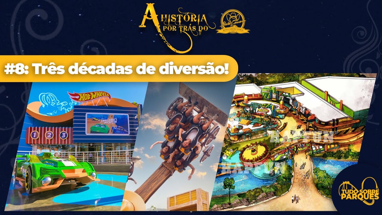 EPISÓDIO #118: A HISTÓRIA POR TRÁS DE BETO CARRERO WORLD #8: Especial 30 Anos BCW