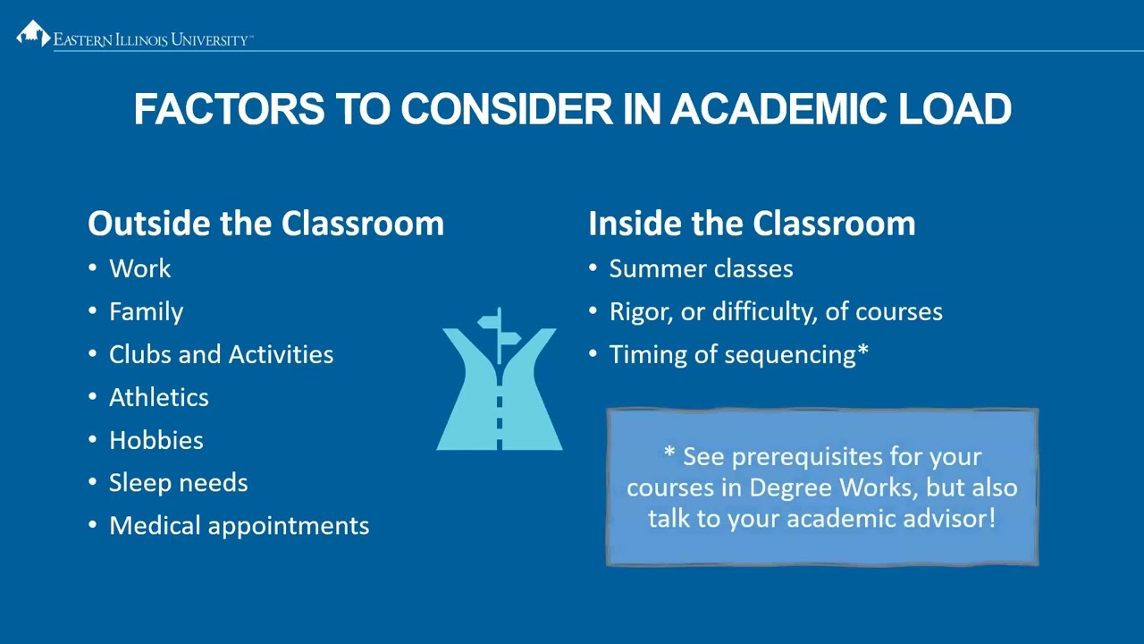 Understanding Academic Load and Credits