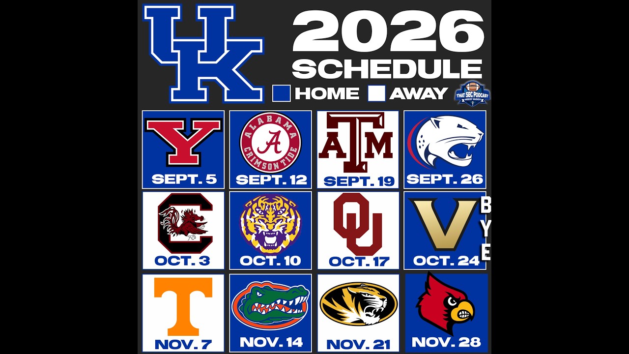 Toughest SEC Football Schedules in 2026 & Tournament Bracket Set