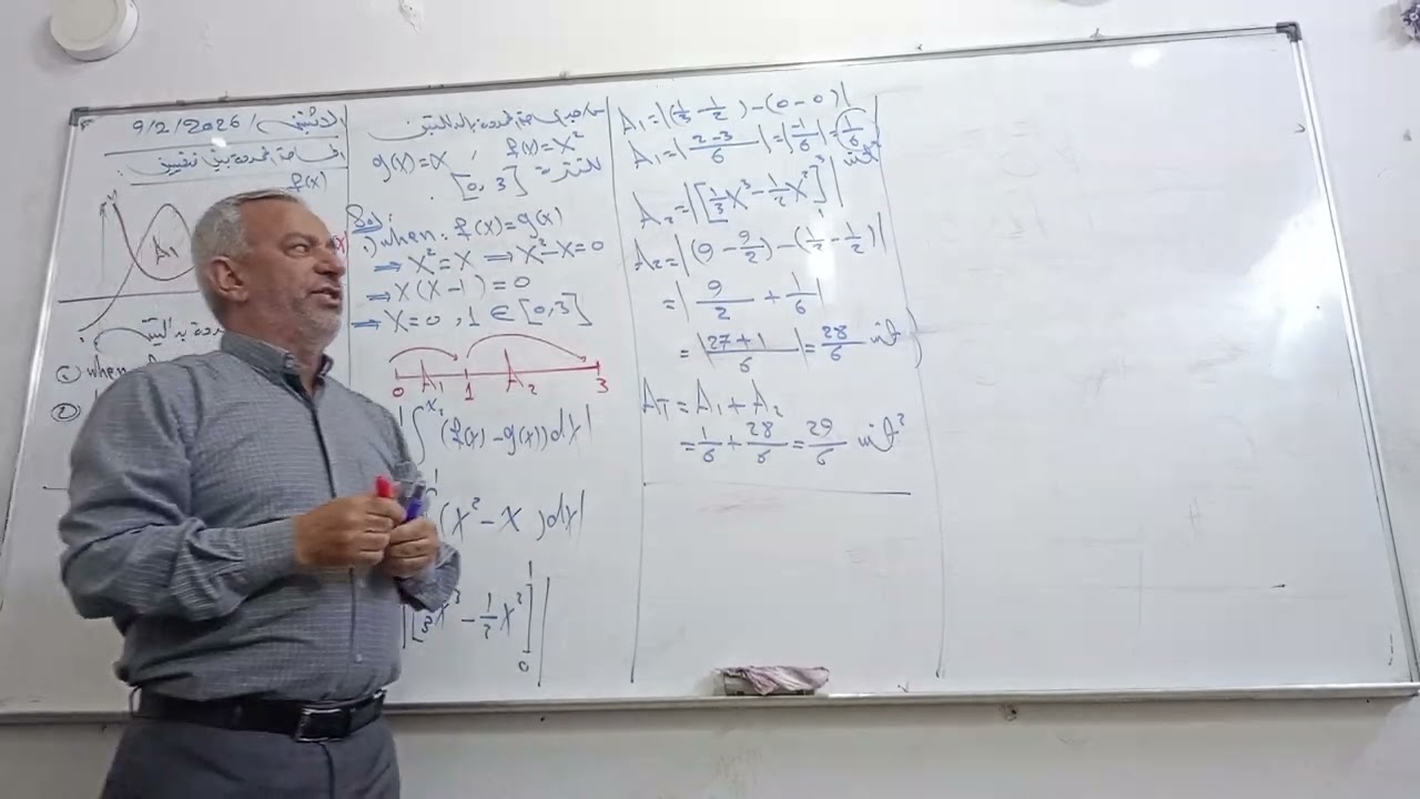 المحاضرة(89)/ ايجاد المساحة المحددة بمنحنيين/ الأثنين 9/2/2026.