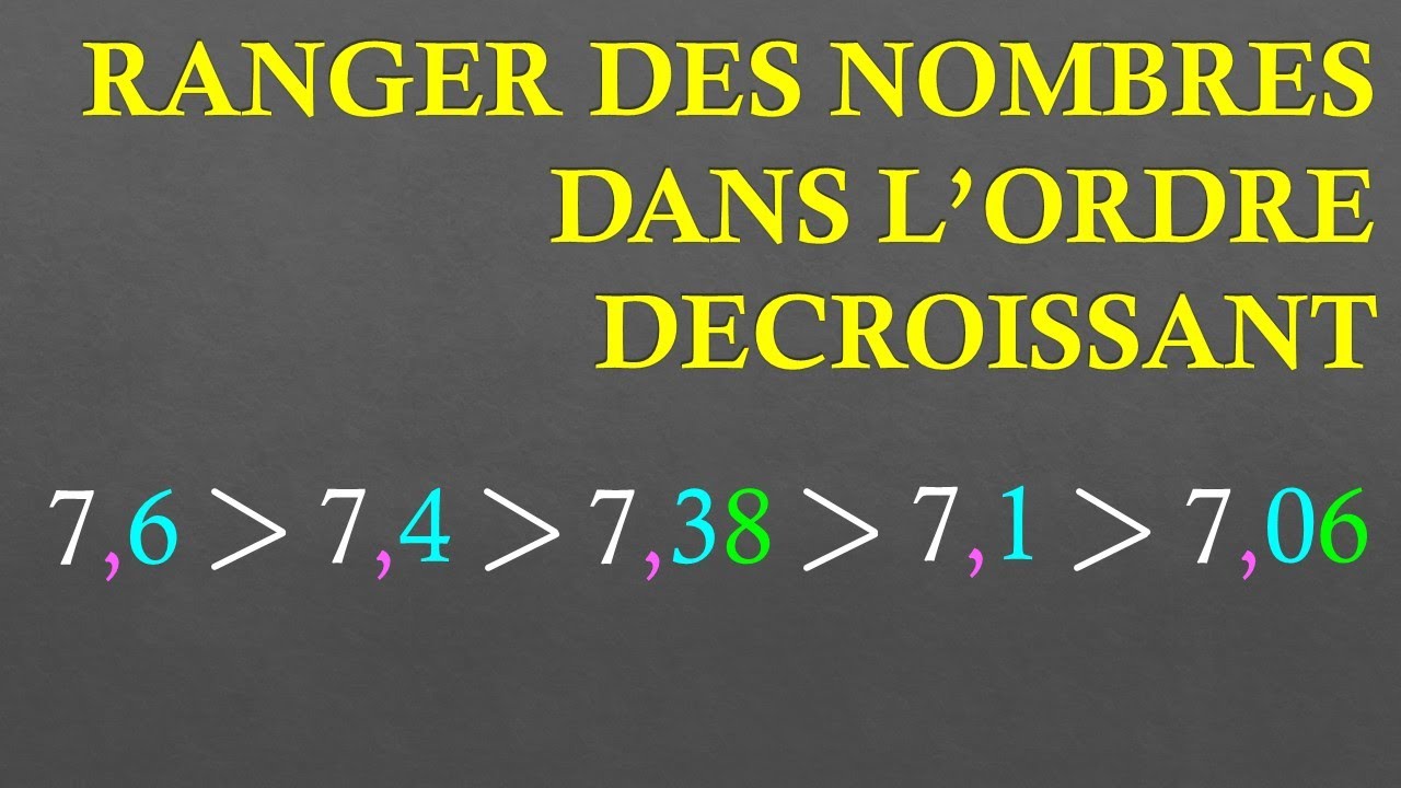 6e Ranger des nombres dans l'ordre décroissant