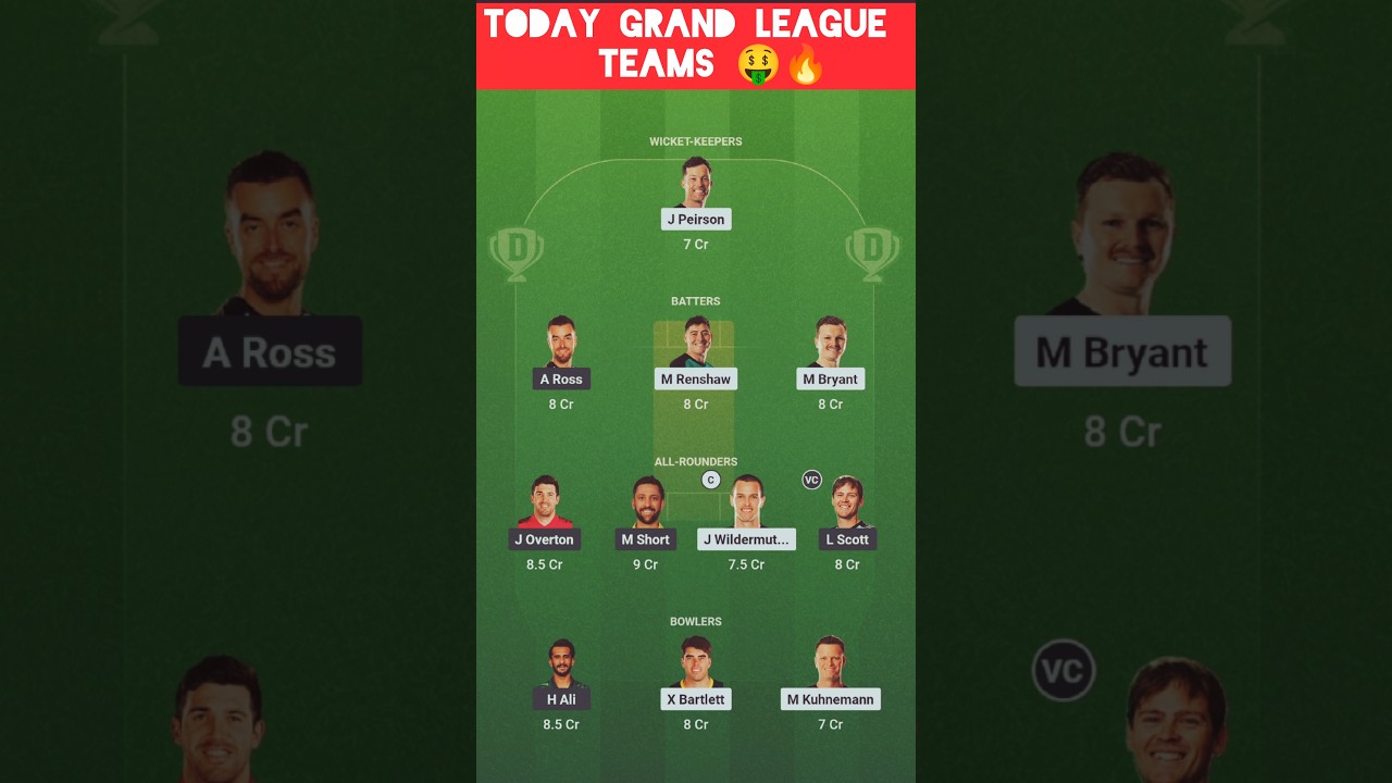HEA VS STR T20 Dream11 Prediction | HEA VS STR Dream11 Team Of Today Match | #bbl2025 #shorts