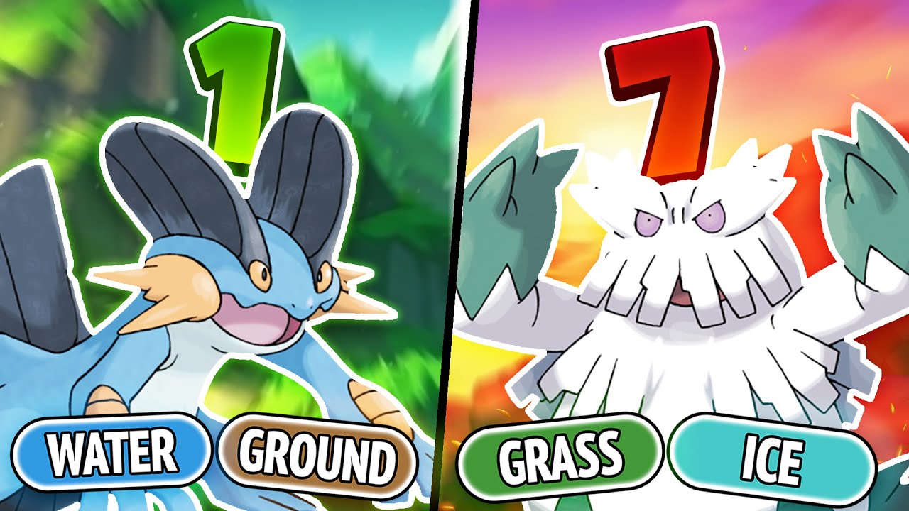KT&Oacute;RE POŁĄCZENIE TYP&Oacute;W JEST NAJLEPSZE? | POKEMONY Z NAJMNIEJSZĄ I NAJWIĘKSZĄ ILOŚCIĄ SŁABOŚCI