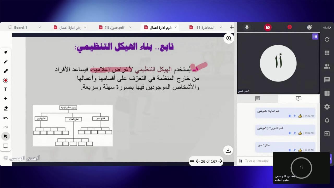 دبلوم إدارة الأعمال - محاضرة 51