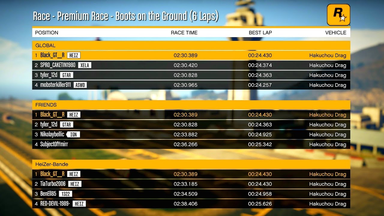 WR on PREMIUM RACE 'Boots on the Ground' - 2.30.389 Hakuchou Drag - GTA Online (June 2025) PS5