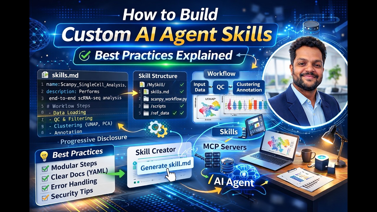 How to Build Custom AI Agent Skills | Best Practices Explained