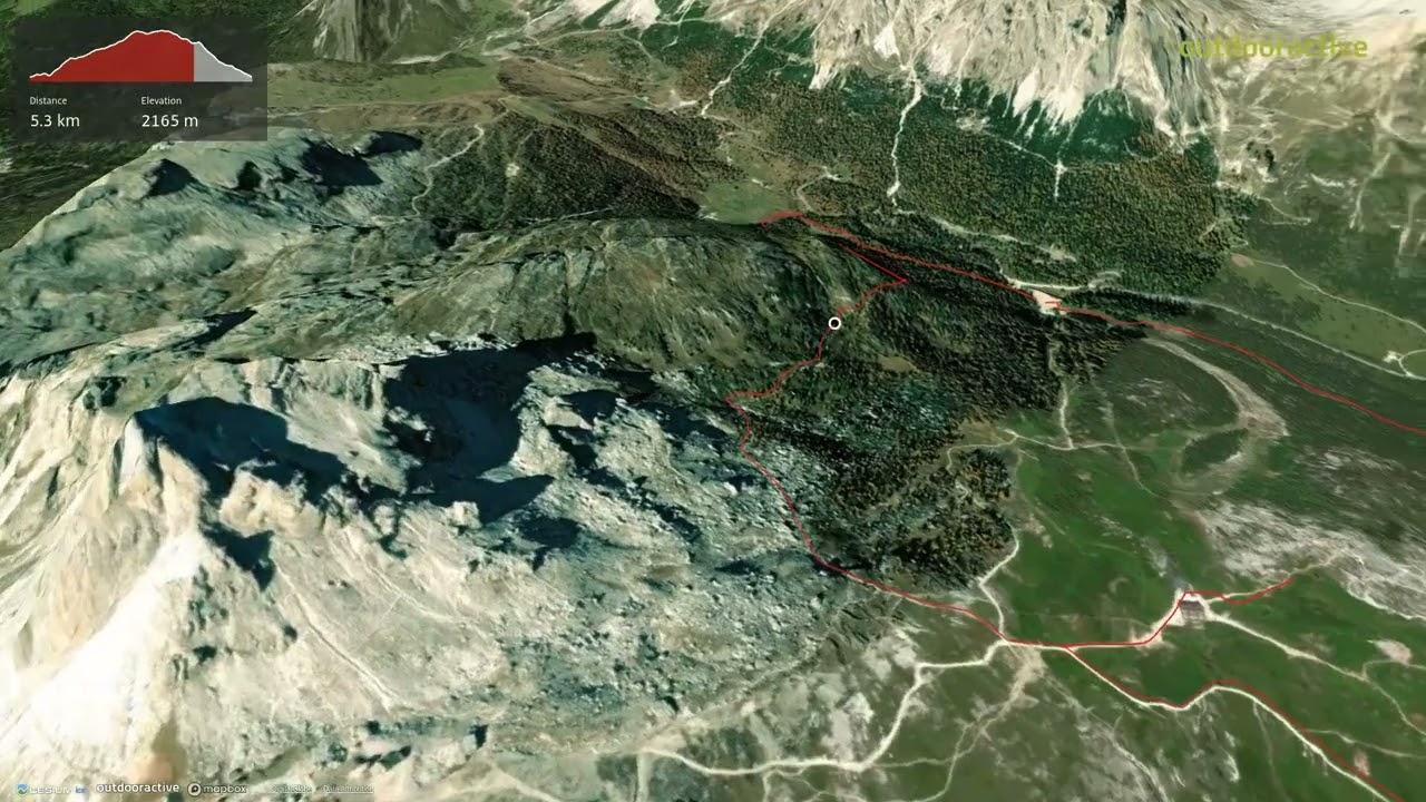 Cinque Torri Circular from Bai de Dones via WW1 Open Air Museum 3D Walkthrough