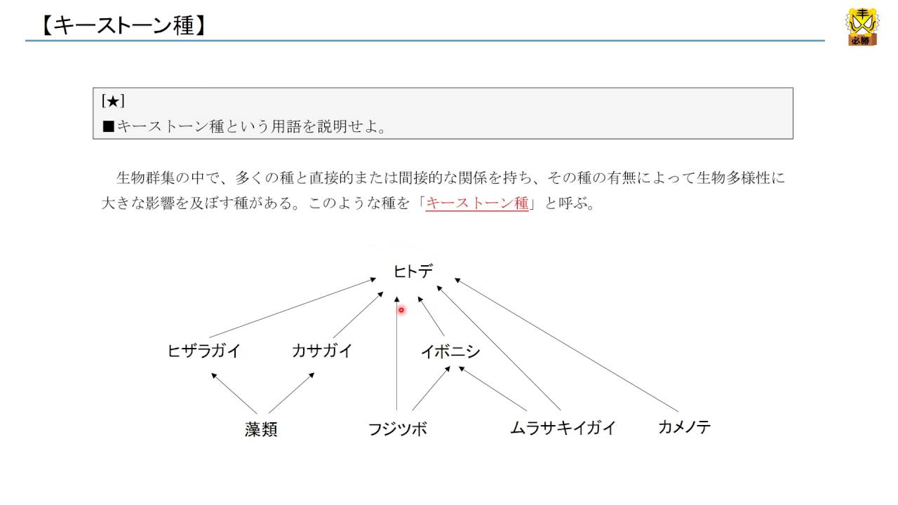 キーストーン種 【高校生物】
