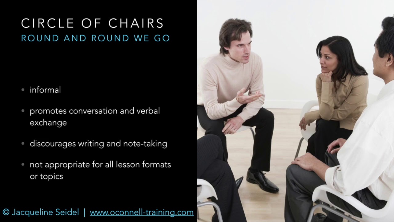 6. The Basics  Classroom Layout Options