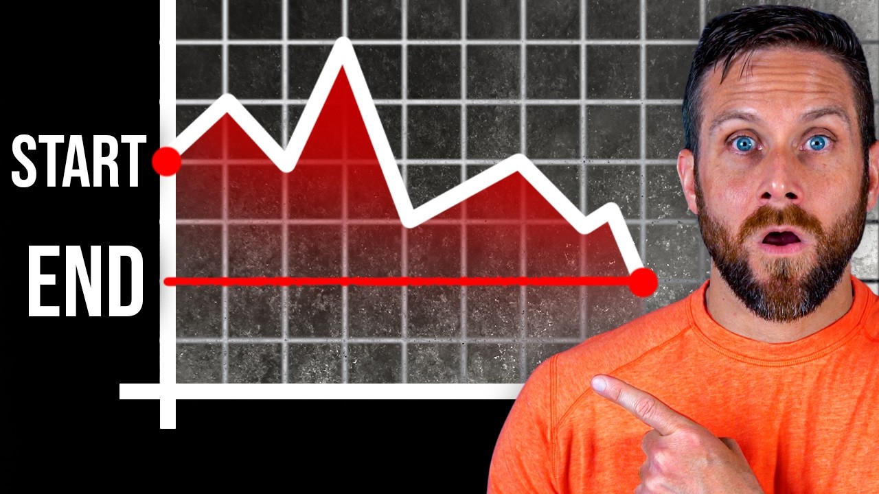 4 Ways to Survive Your Lost Decade of Investing