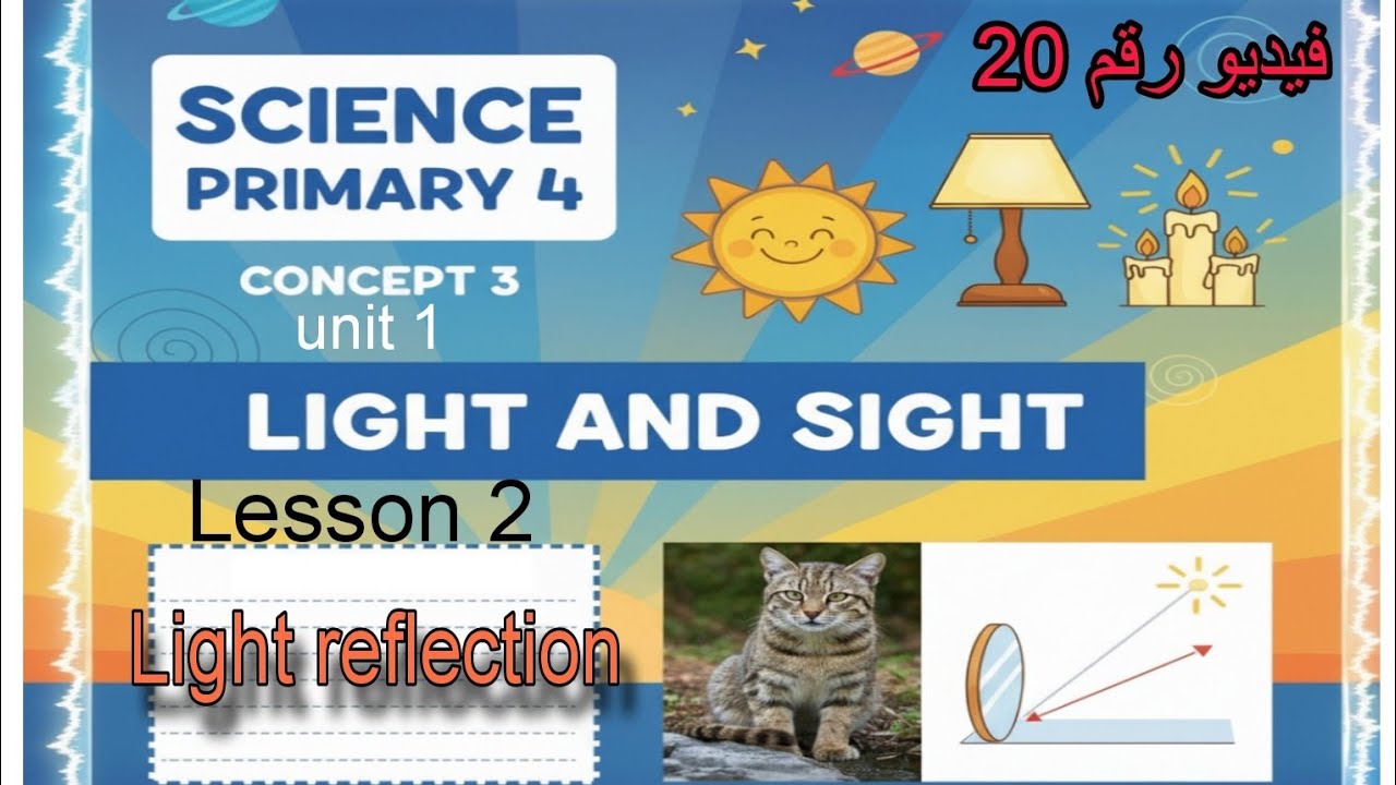 Lesson 2 unit 1 Concept 3 science primary 4 first term 2026 | المعاصر ساينس الصف الرابع