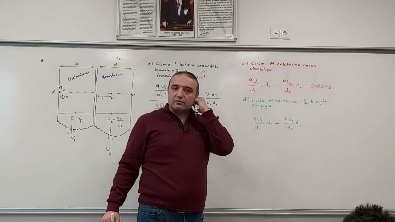 Paralel Levhalar 3 (Hızlandırıcı, Yavaşlatıcı ve Saptırıcı Levhalar)