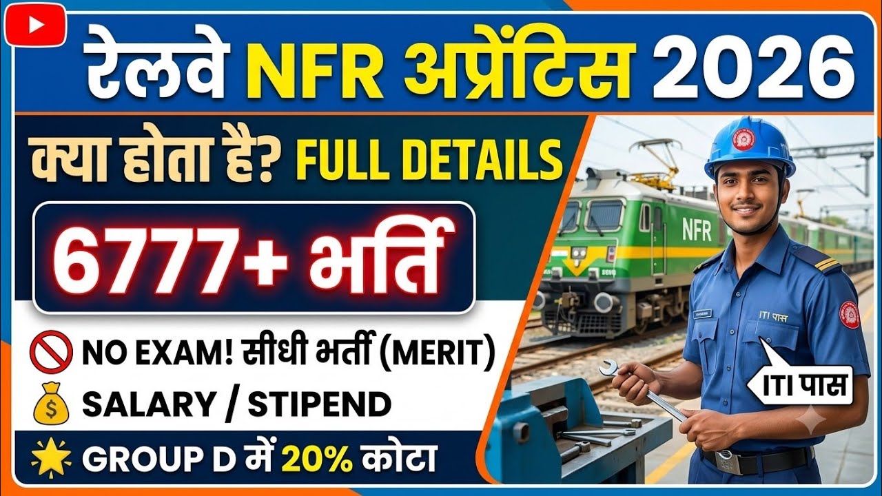 Railway NFR Apprentice Recruitment 2026 Full Details | Eligibility, Salary & Selection Process