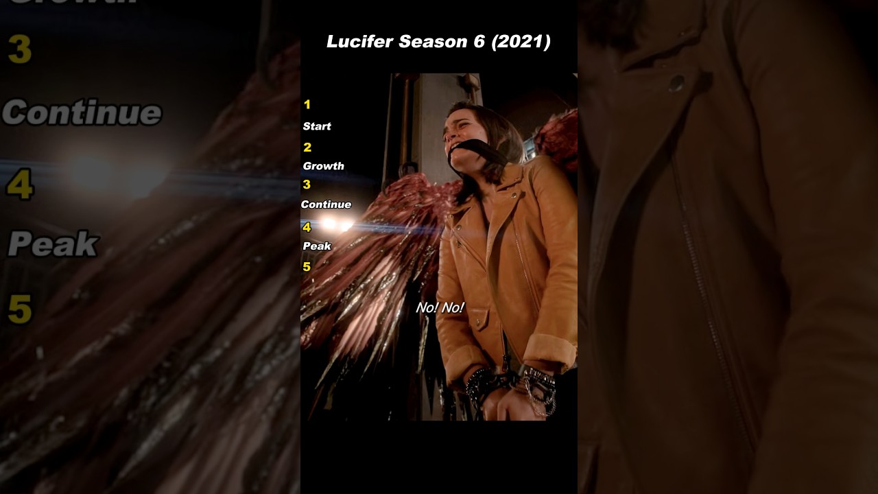 Lucifer Stops Rory from Becoming a Killer | Lucifer Season 6