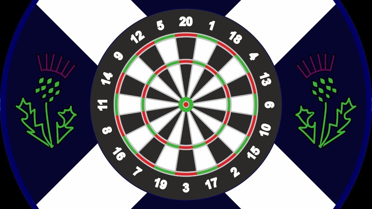 Scottish Darts Association Tour Finals 2024