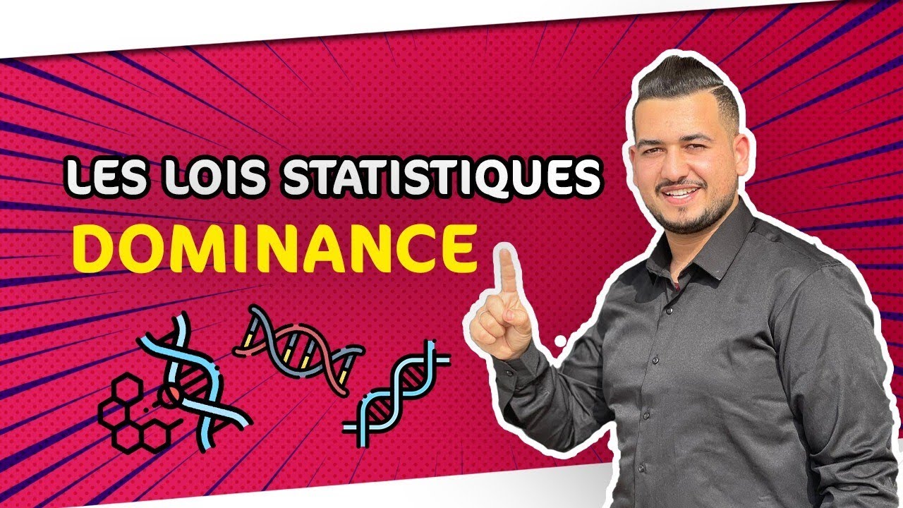 Partie 1 : Dominance absolue (biof)🔥😍