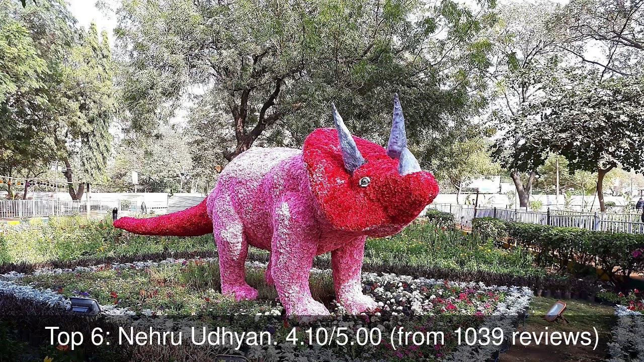 10 Best Tourist Attractions you MUST SEE in Rajkot, India | 2019