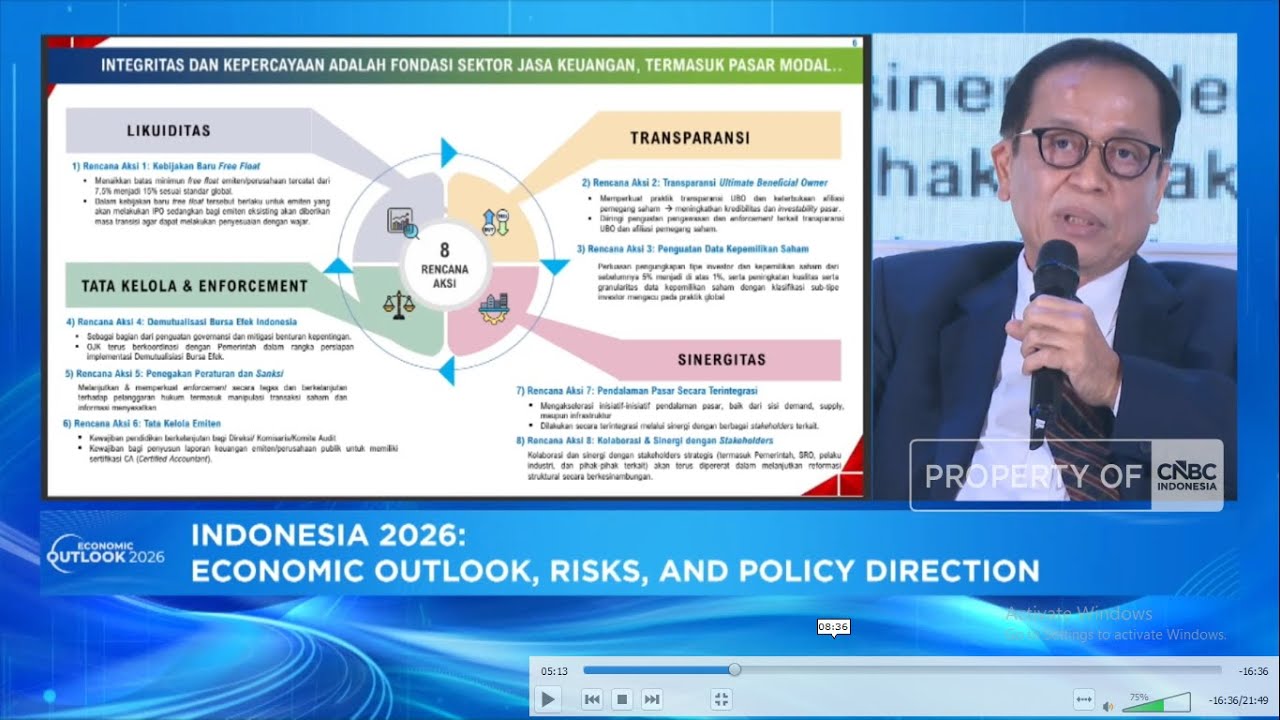 Bos OJK: Penyelesaian Isu MSCI Berjalan, Pasar Modal RI Pakai Best Practice Internasional