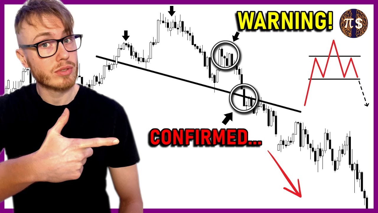 The Head and Shoulders Pattern (Chart Patterns Trading Strategy)