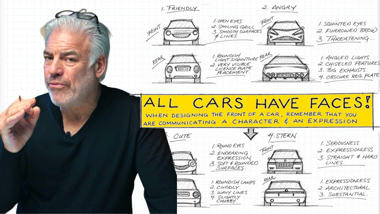 The Hidden Psychology Behind a Car&rsquo;s Face