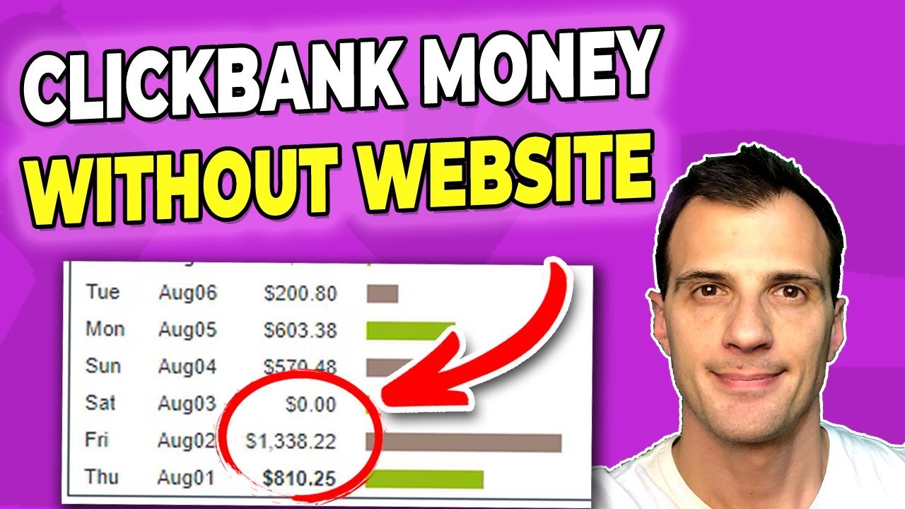 How To Promote Clickbank Products Without a Website (EASY)