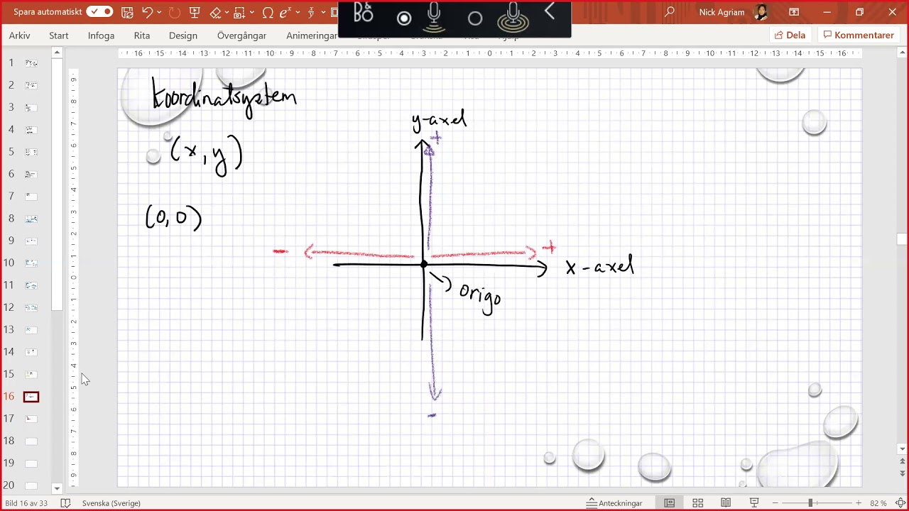 Matematik grundvux delkurs 4 - Funktioner