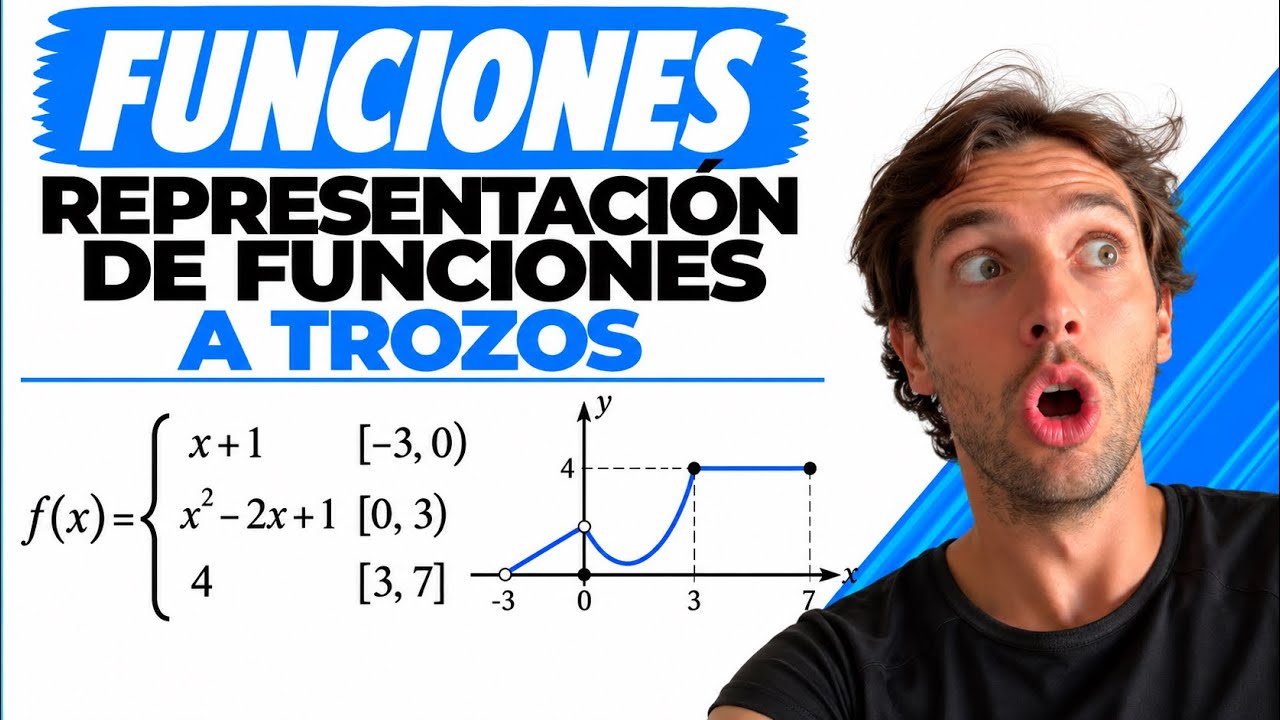 REPRESENTACIÓN GRÁFICA DE FUNCIÓN A TROZOS. Estudio completo paso a paso. 