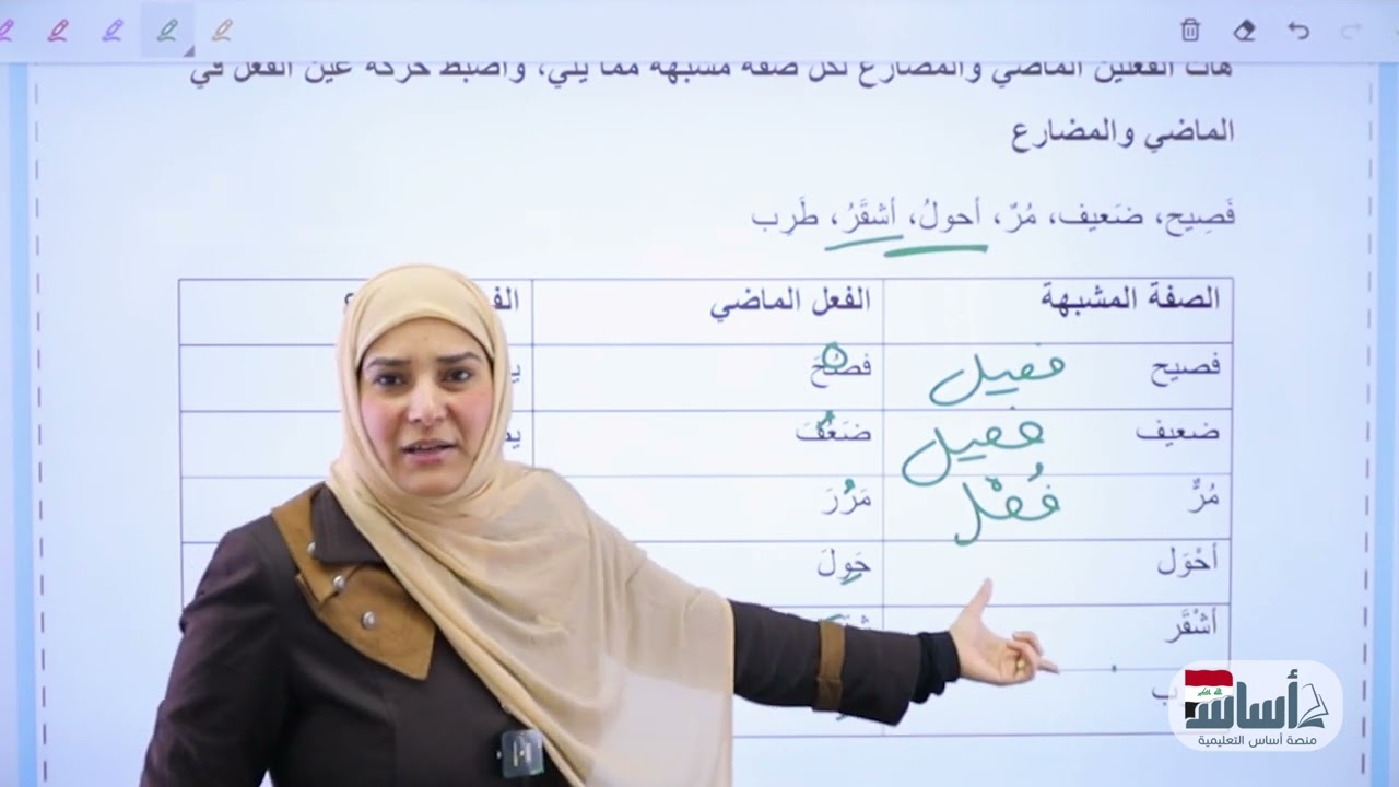 تمرينات الصفة المشبهة || الوحدة الخامسة || اللغة العربية|| الثالث المتوسط || د. آيات العاني