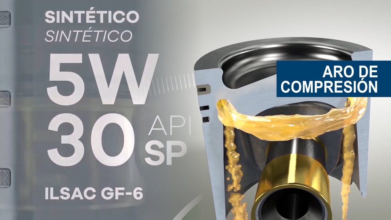 &iquest;C&oacute;mo afecta a los aros de pist&oacute;n del #motor la viscosidad del lubricante?