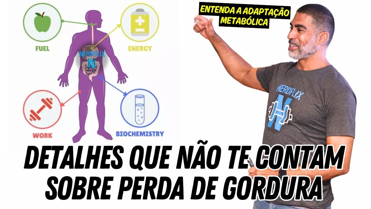 Como o corpo responde à perda de gordura