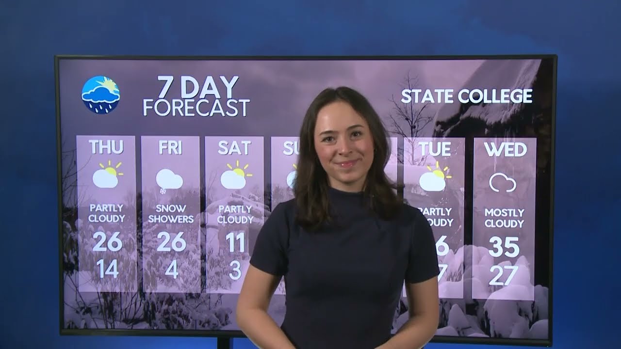 Liz Plumb's Wednesday Afternoon Forecast (02/04/2026)