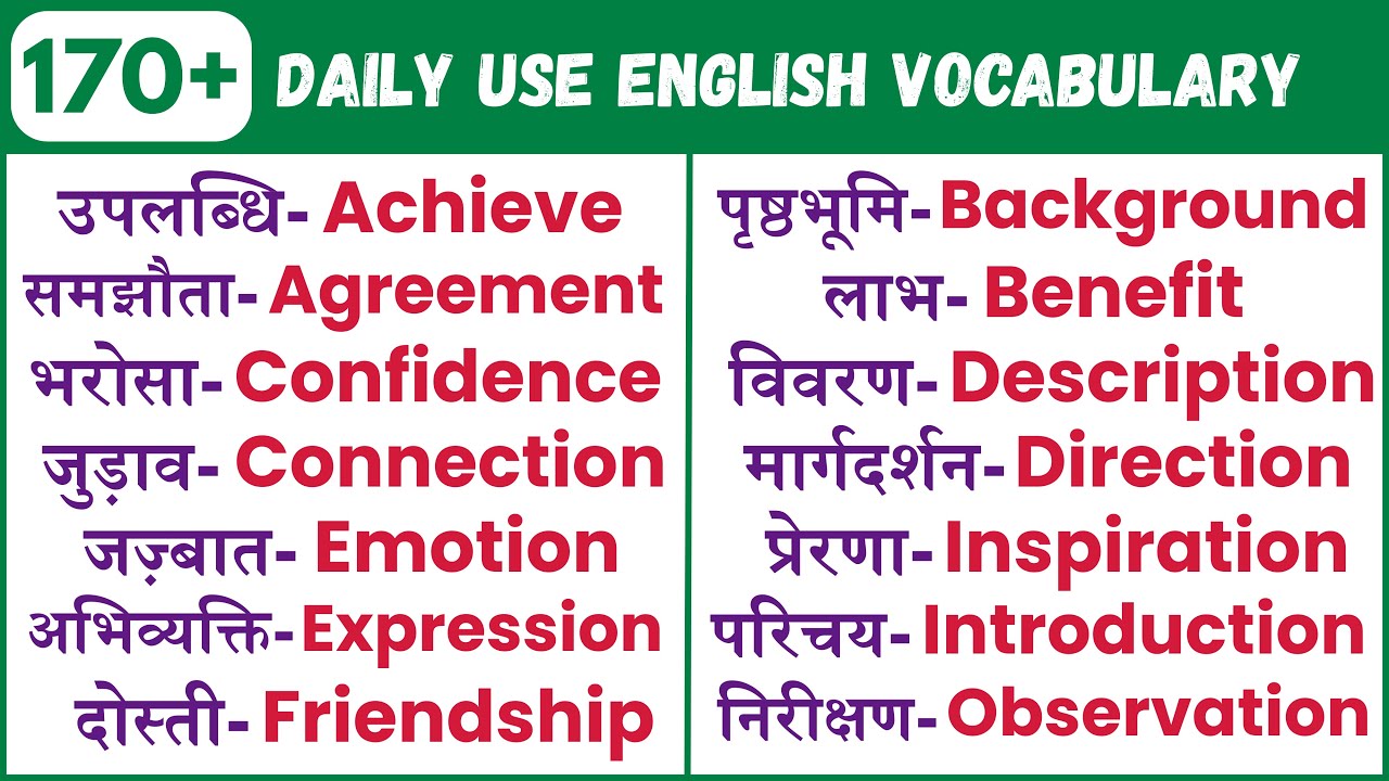 Ultimate Vocabulary List: 170 English Vocabulary & Meaning | Hindi to ENG Words with Pronunciation
